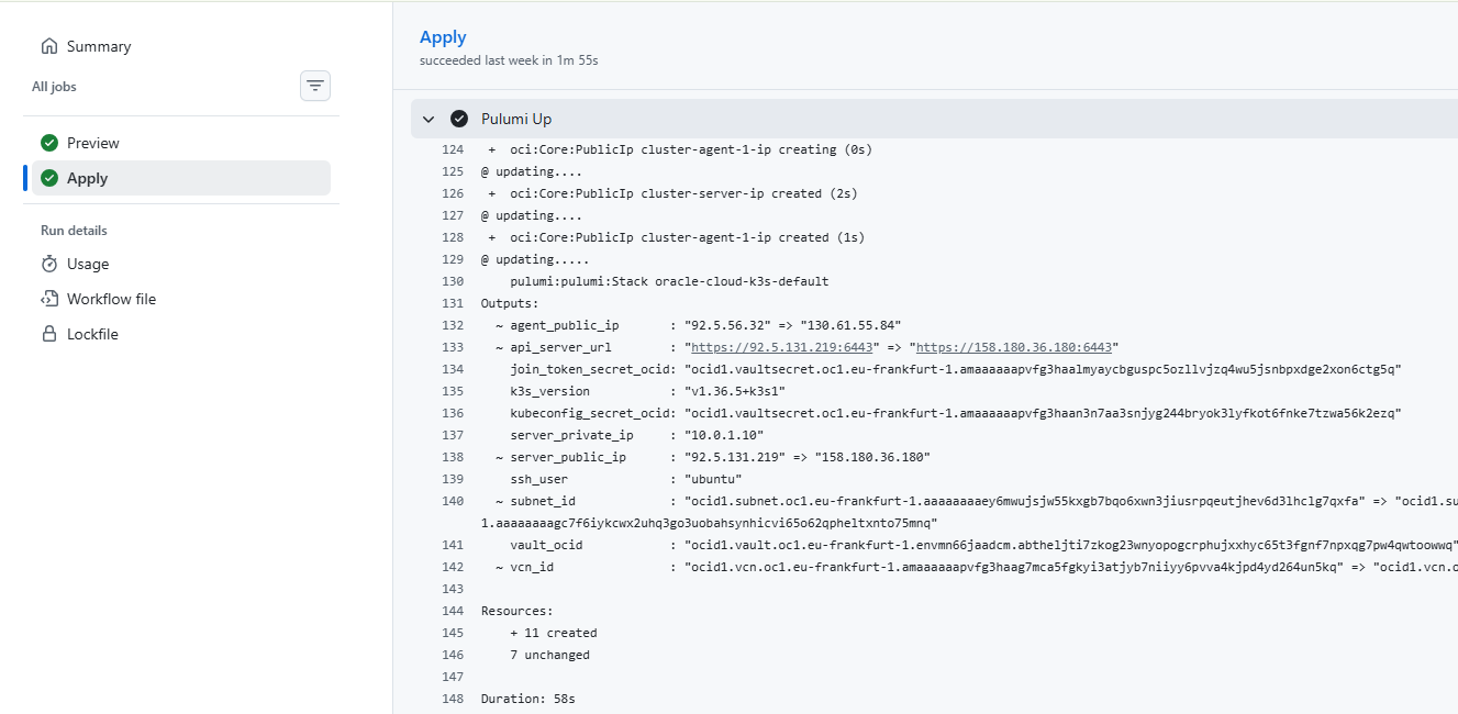 GitHub Actions workflow